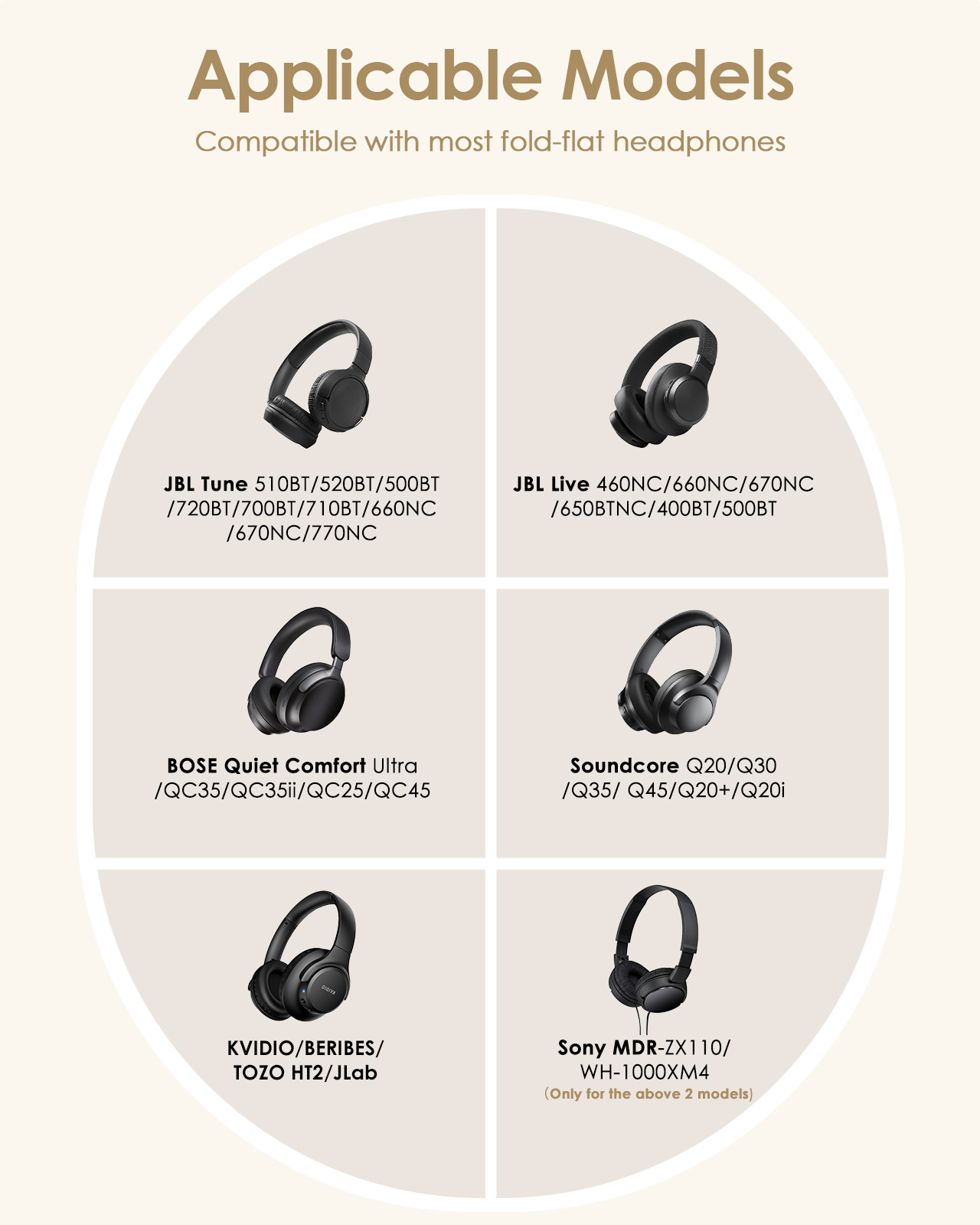 Bose Quietcomfort/JBL Tune 720 - Beats Headphone Solo 4 리뷰 및 가격