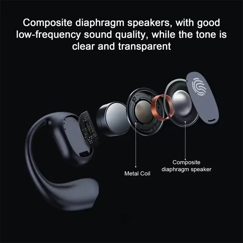 무선 헤드폰 블루투스 헤드셋(마이크 포함) 골전도 핸즈 - Bluetooth Headset On Ear 리뷰 및 가격