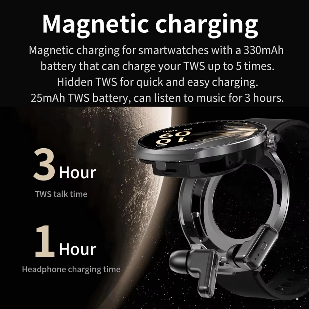 LIGE 2 in 1 스마트워치와 TWS 무선 이어버드 - Wireless Earbuds Tws 리뷰 및 가격